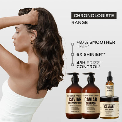 Caviar Hair Care Shampoo Conditioner Set
